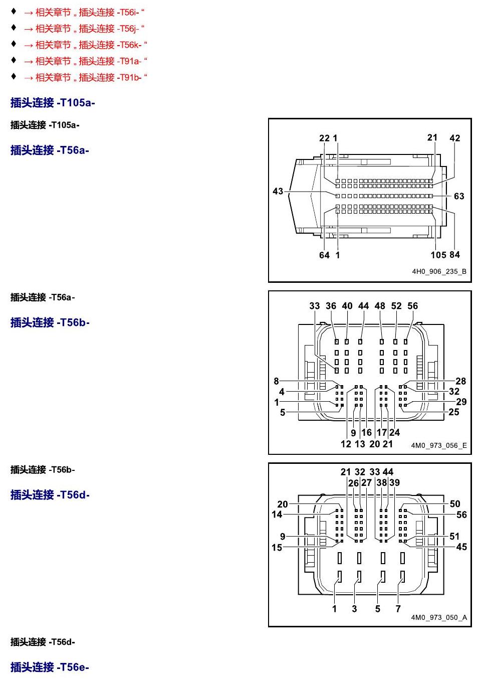 进口大众途锐 以 J 开头的零件 电路图