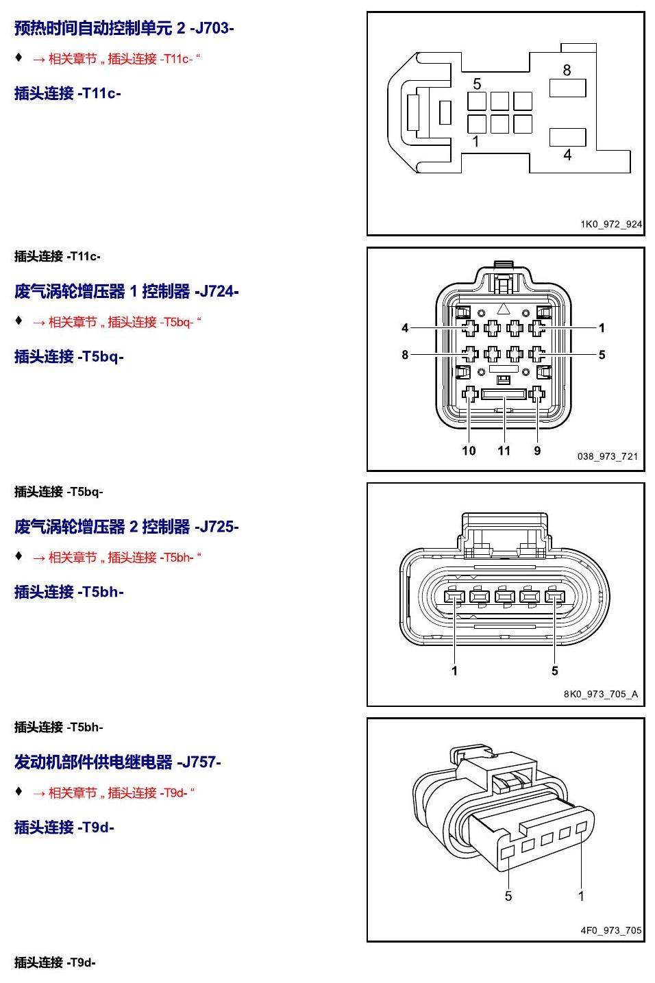 进口大众途锐 以 J 开头的零件 电路图