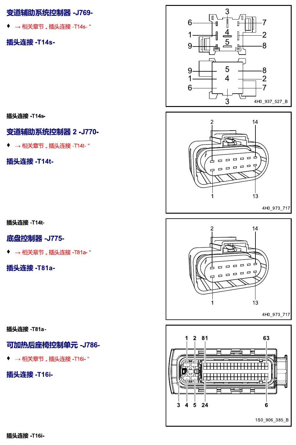 进口大众途锐 以 J 开头的零件 电路图