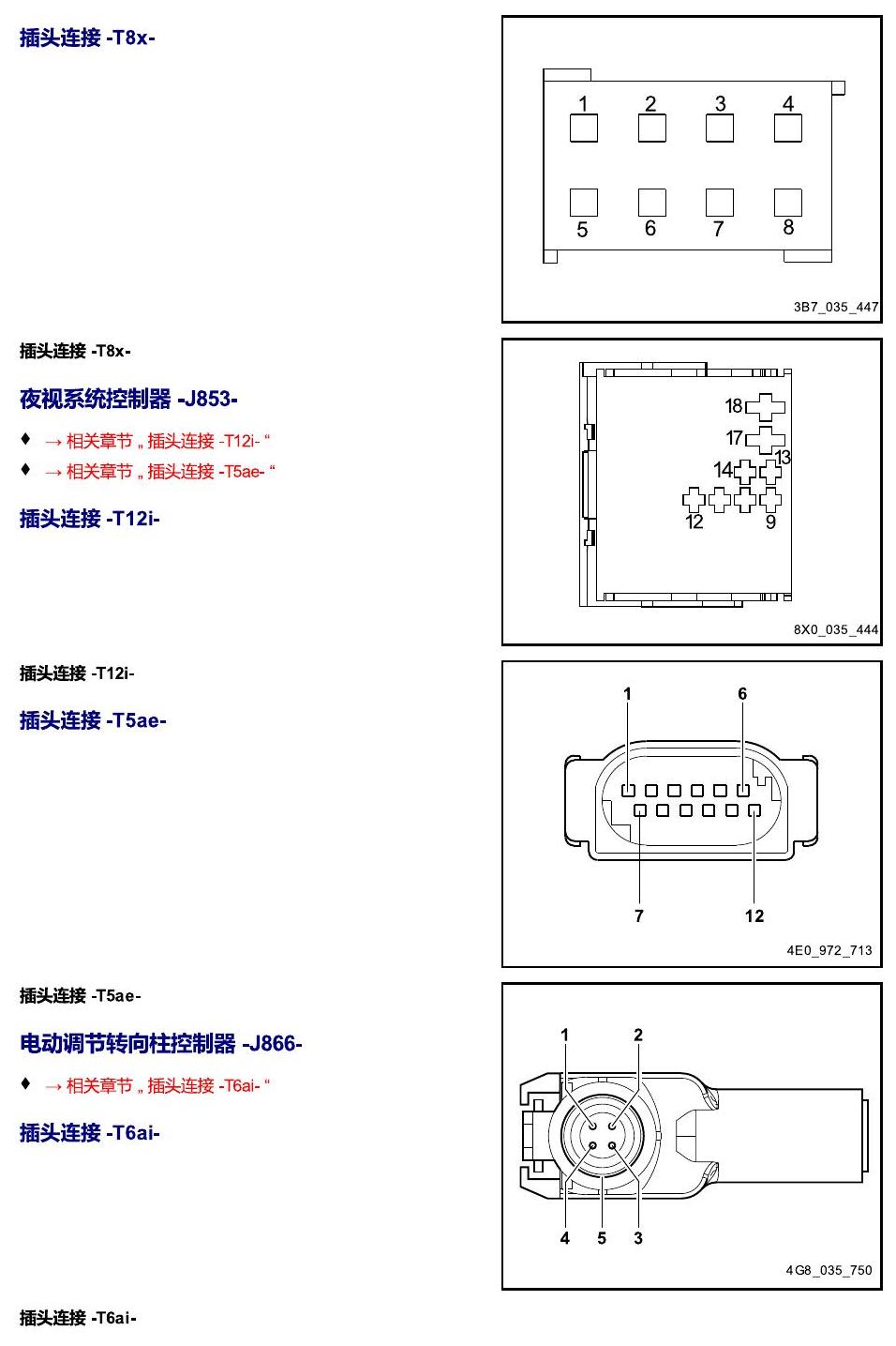 进口大众途锐 以 J 开头的零件 电路图