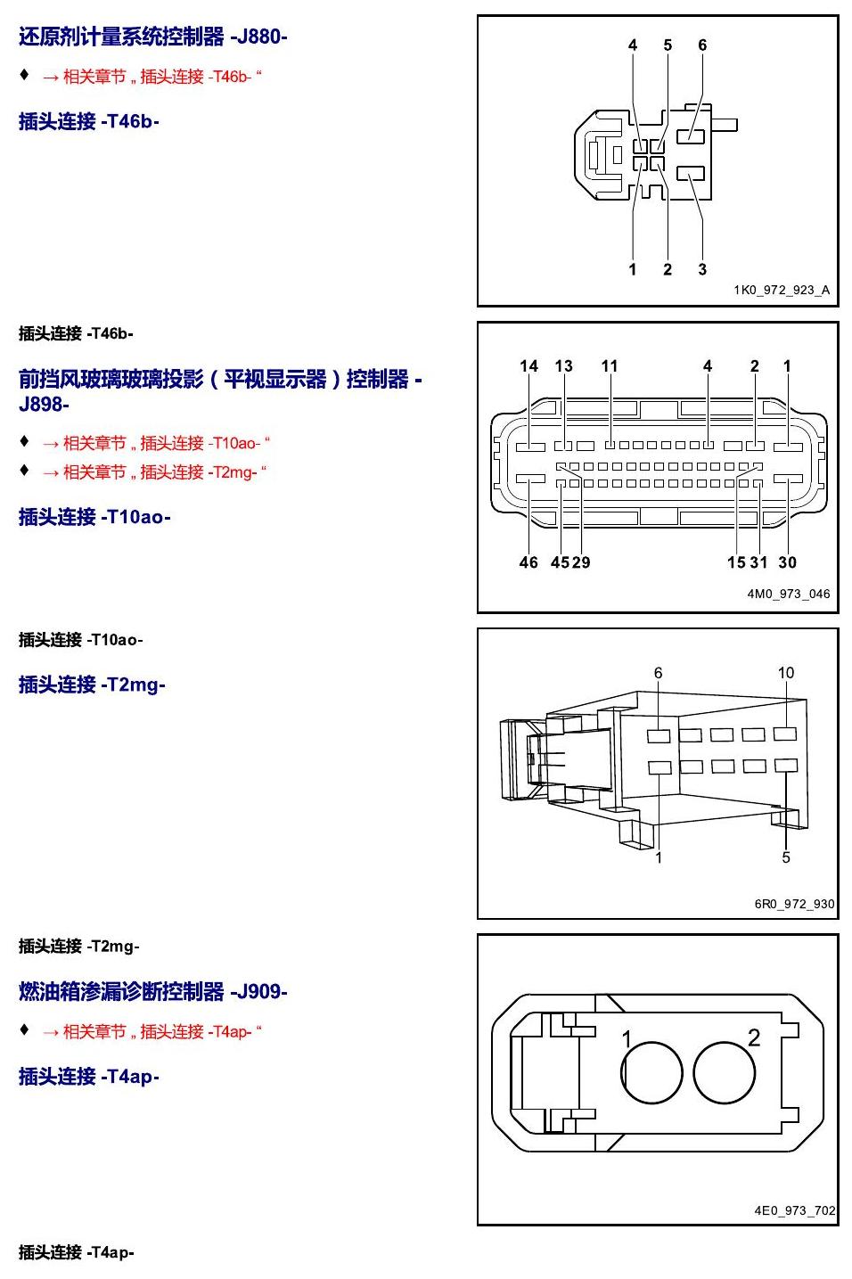 进口大众途锐 以 J 开头的零件 电路图