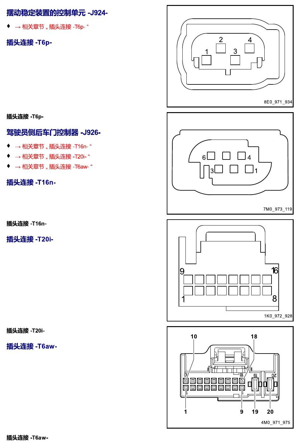 进口大众途锐 以 J 开头的零件 电路图