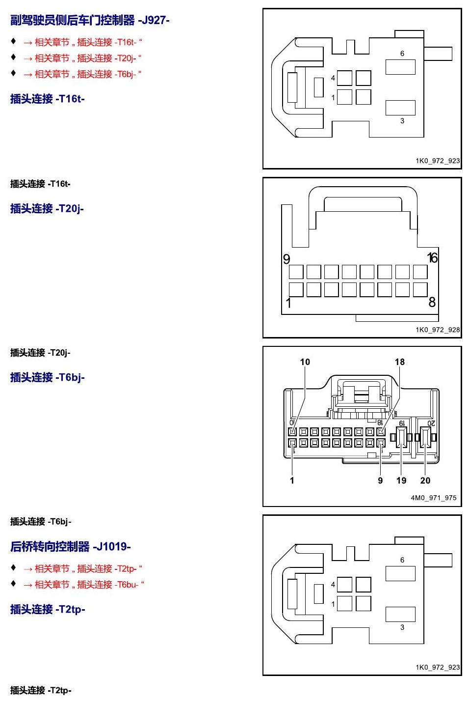 进口大众途锐 以 J 开头的零件 电路图