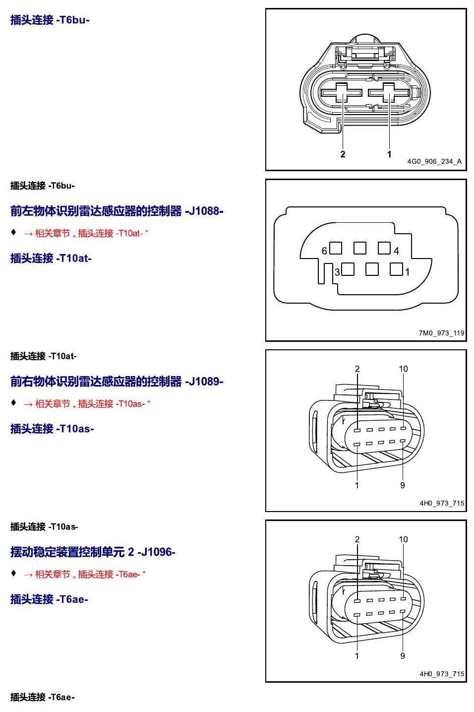 进口大众途锐 以 J 开头的零件 电路图