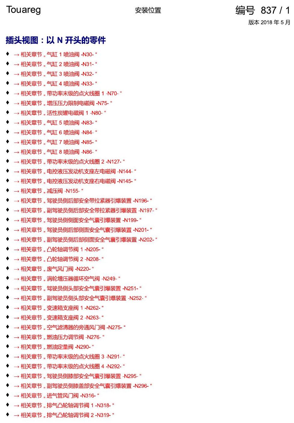 进口大众途锐 以 N 开头的零件 电路图