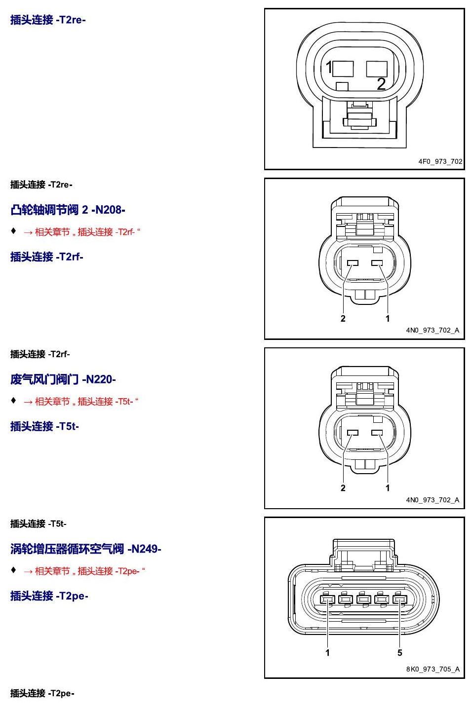 进口大众途锐 以 N 开头的零件 电路图