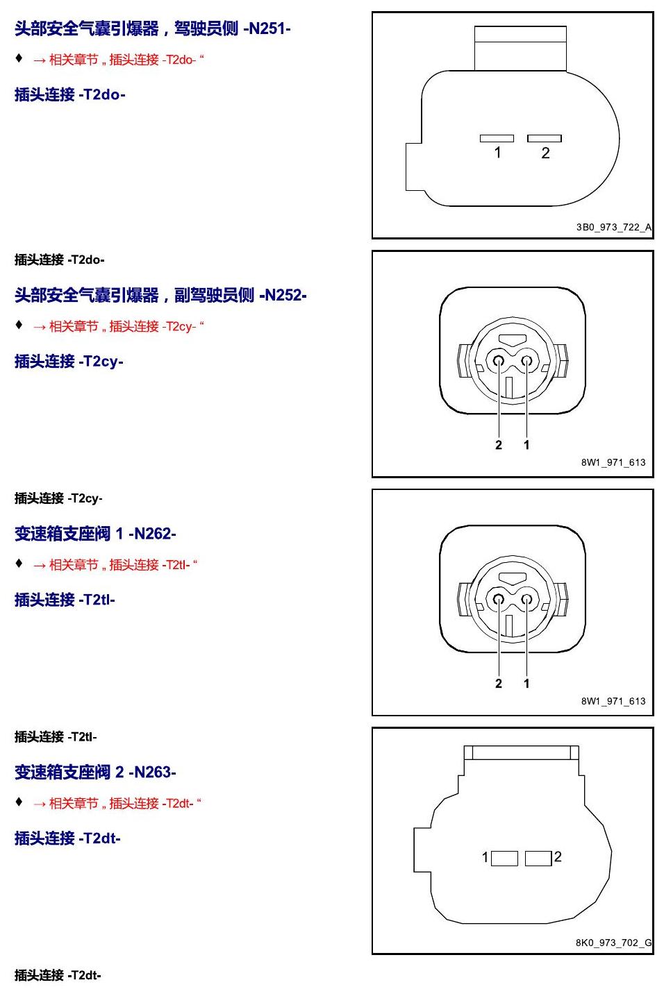 进口大众途锐 以 N 开头的零件 电路图