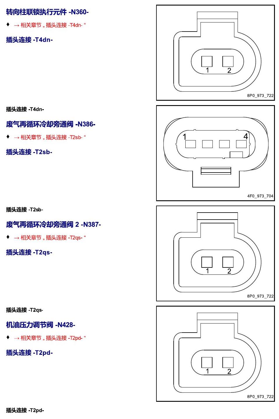 进口大众途锐 以 N 开头的零件 电路图