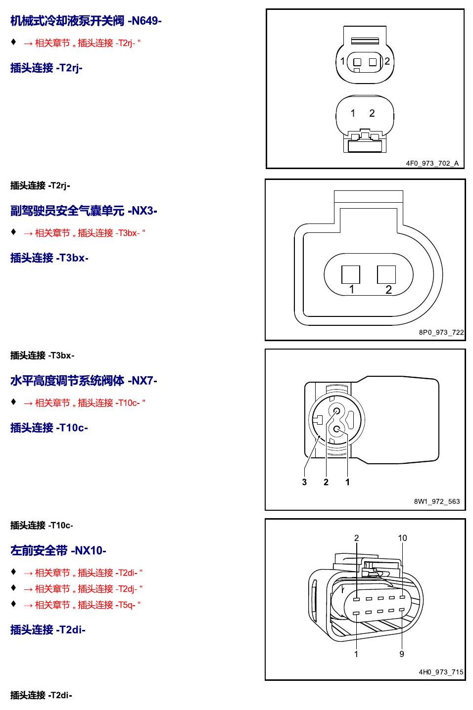 进口大众途锐 以 N 开头的零件 电路图