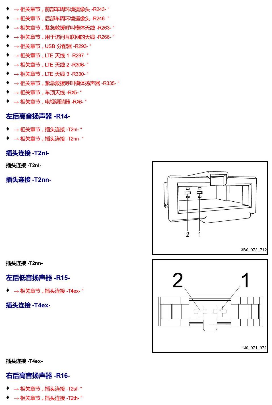 进口大众途锐 以 R 开头的零件 电路图