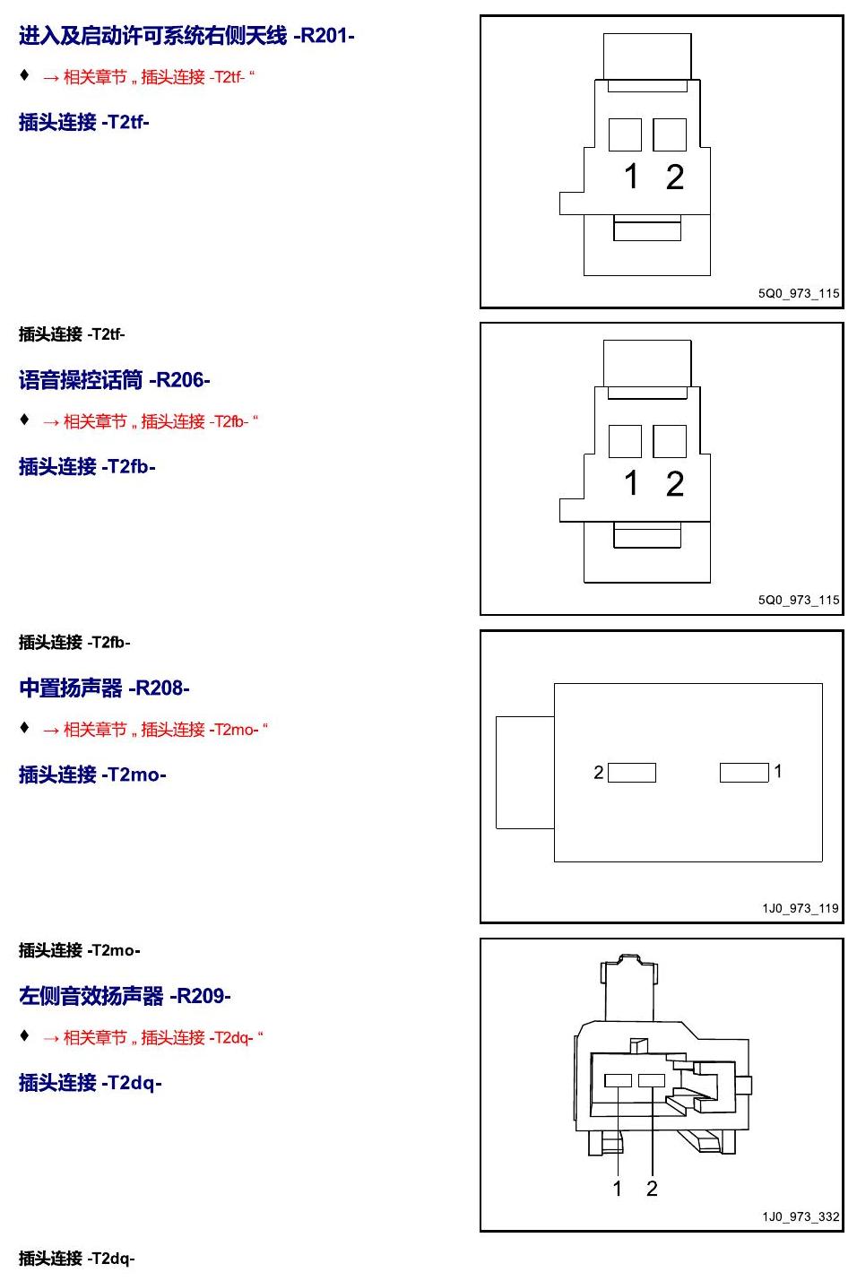 进口大众途锐 以 R 开头的零件 电路图