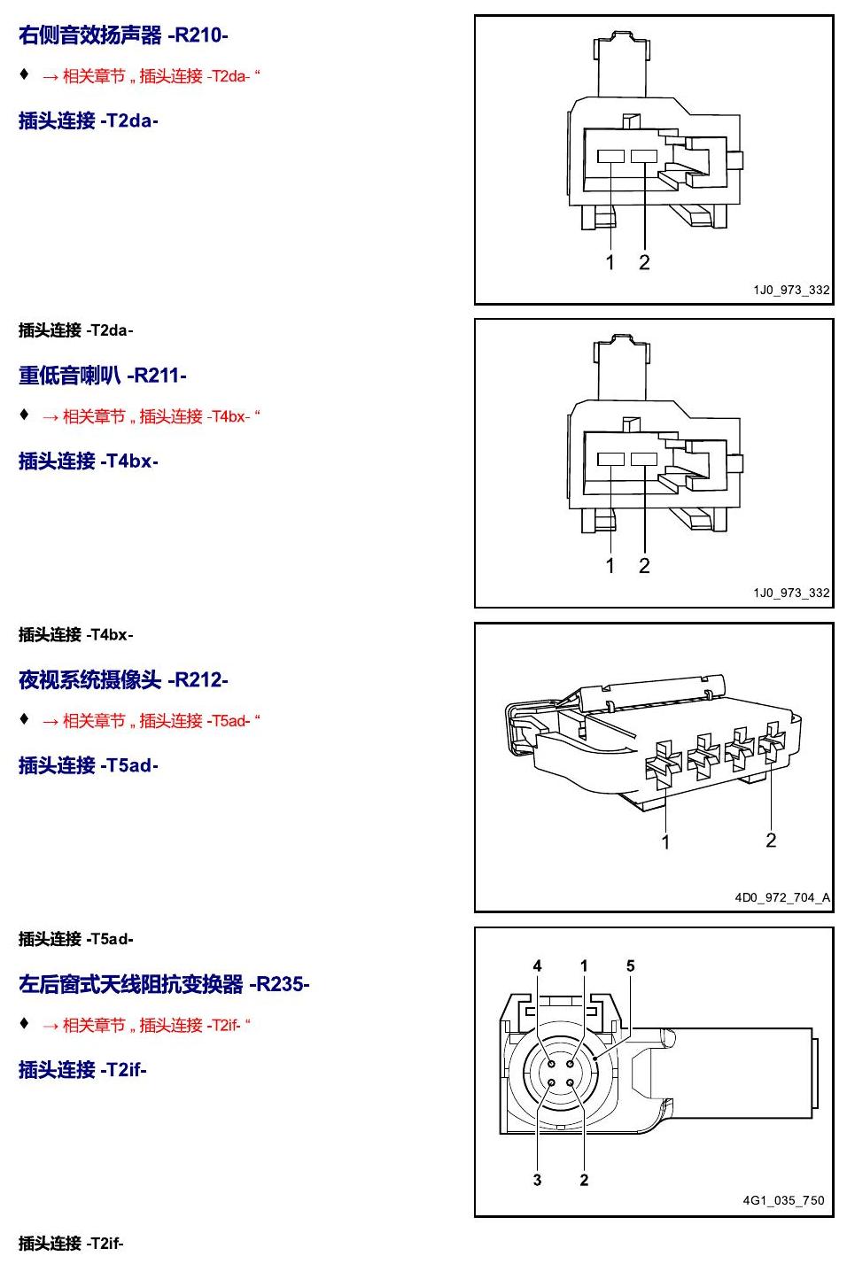 进口大众途锐 以 R 开头的零件 电路图