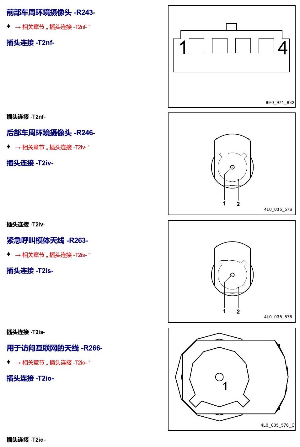 进口大众途锐 以 R 开头的零件 电路图