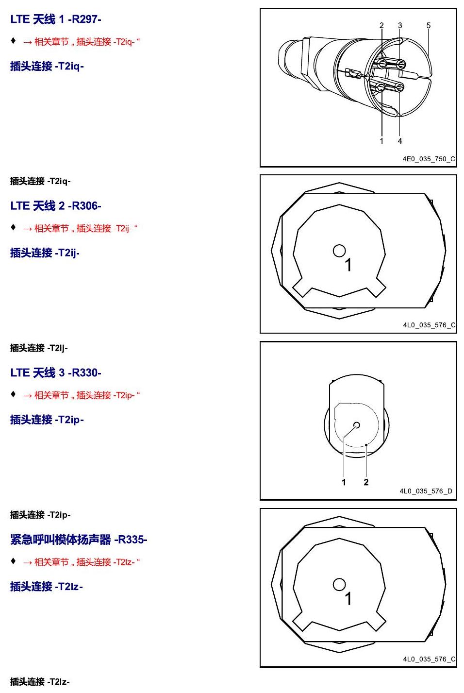 进口大众途锐 以 R 开头的零件 电路图