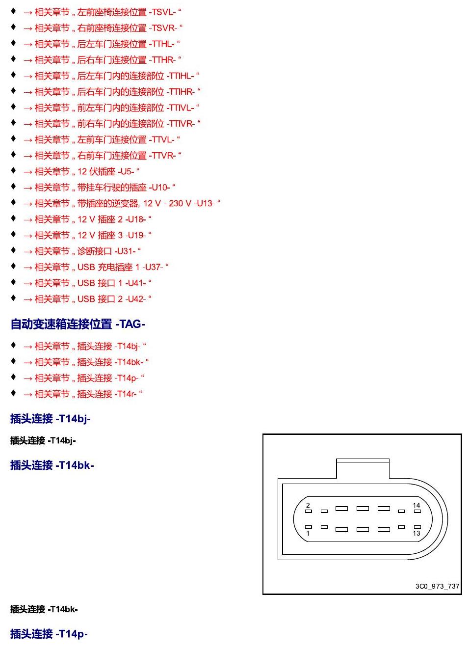 进口大众途锐 以 S 至 U 开头的零件 电路图
