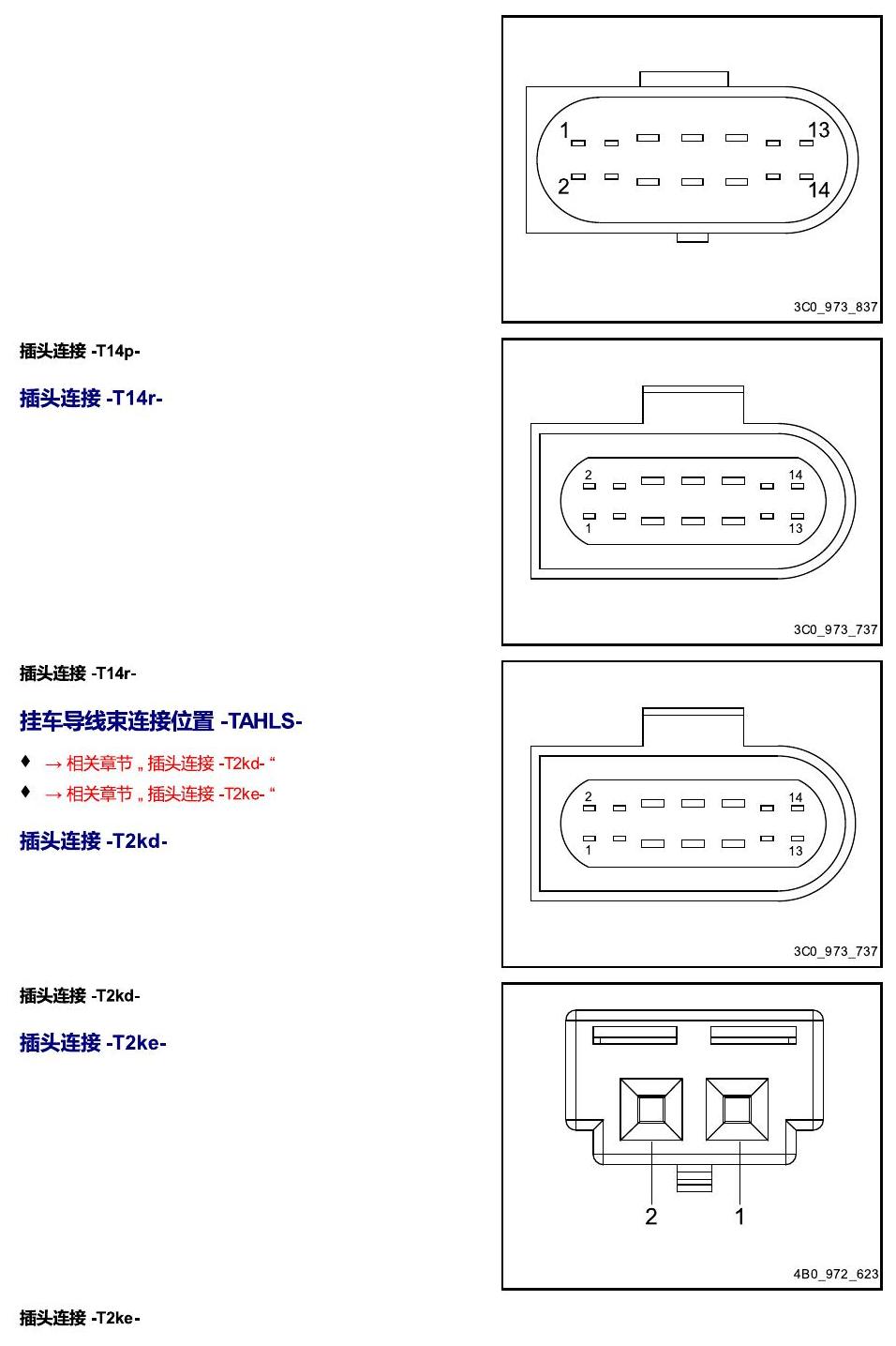 进口大众途锐 以 S 至 U 开头的零件 电路图