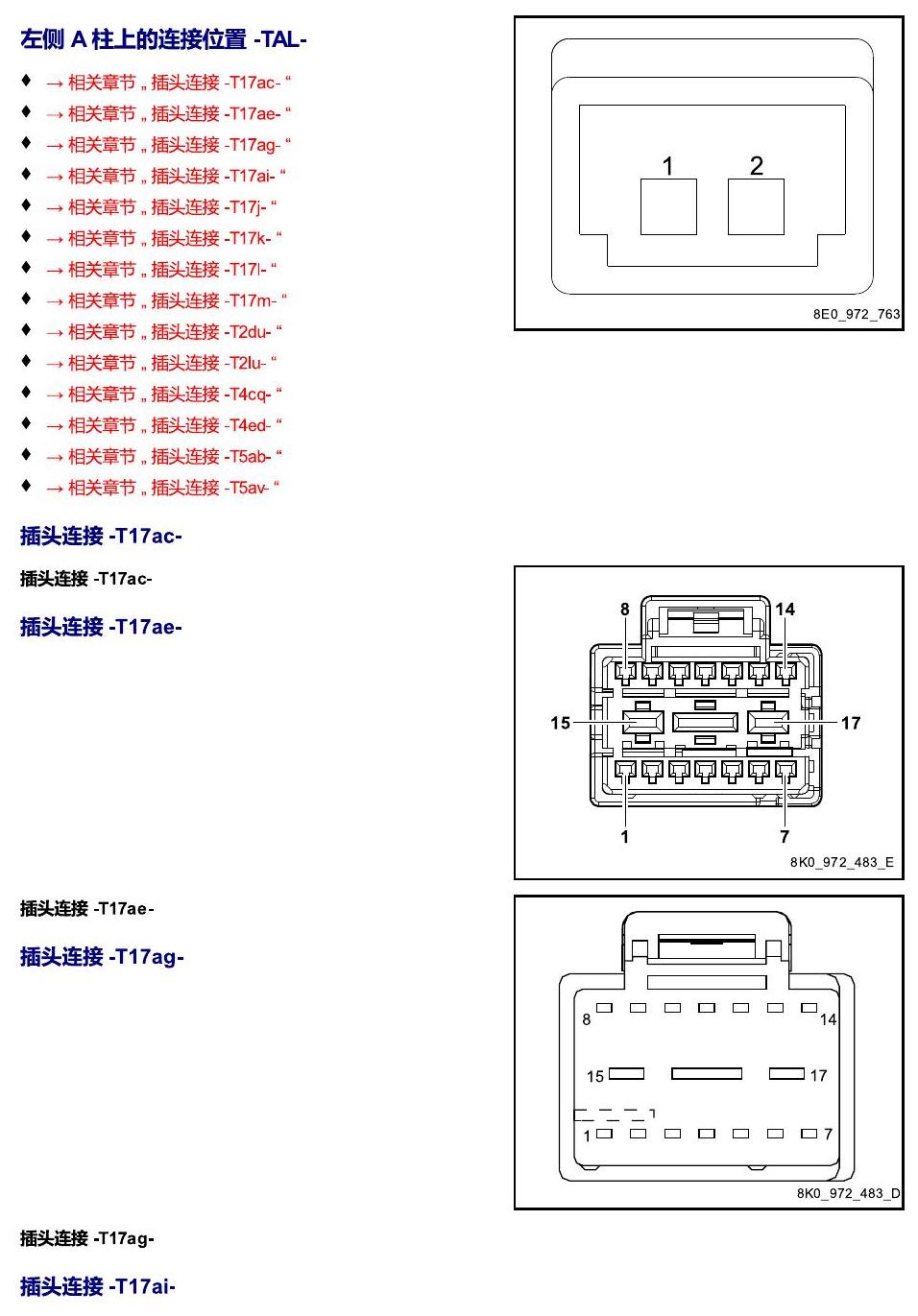 进口大众途锐 以 S 至 U 开头的零件 电路图