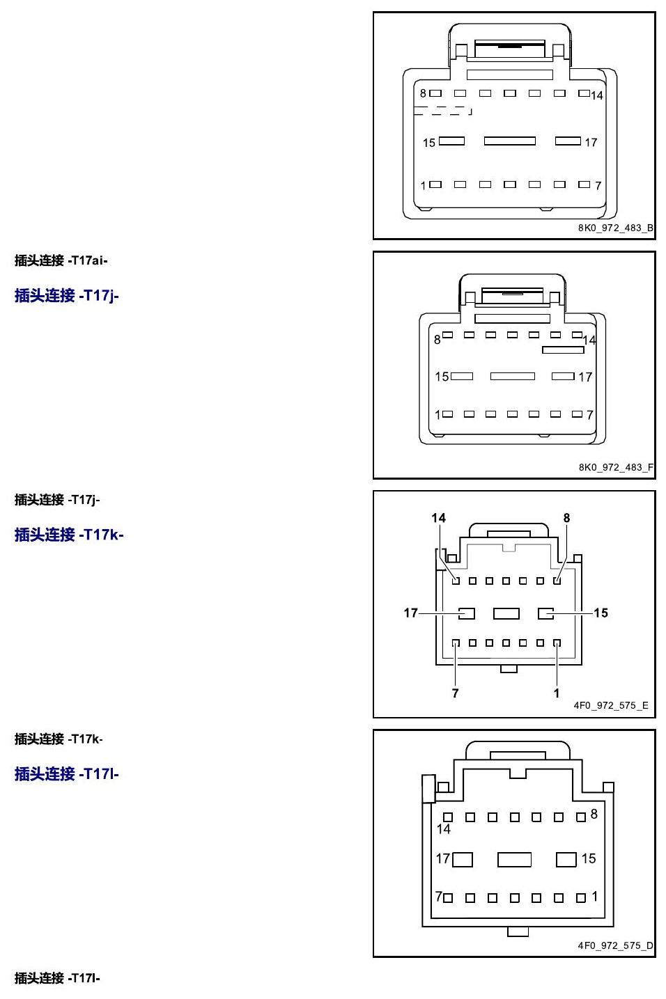 进口大众途锐 以 S 至 U 开头的零件 电路图