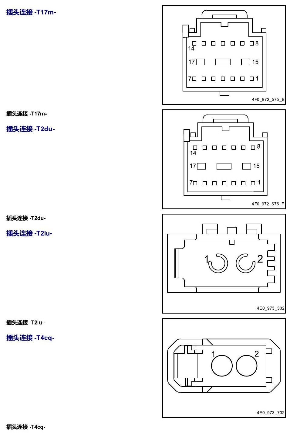 进口大众途锐 以 S 至 U 开头的零件 电路图