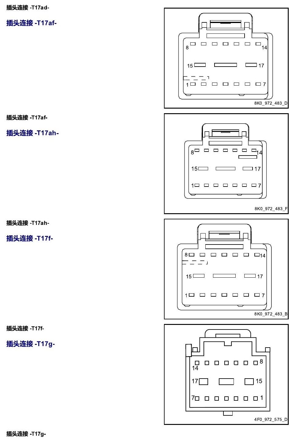 进口大众途锐 以 S 至 U 开头的零件 电路图