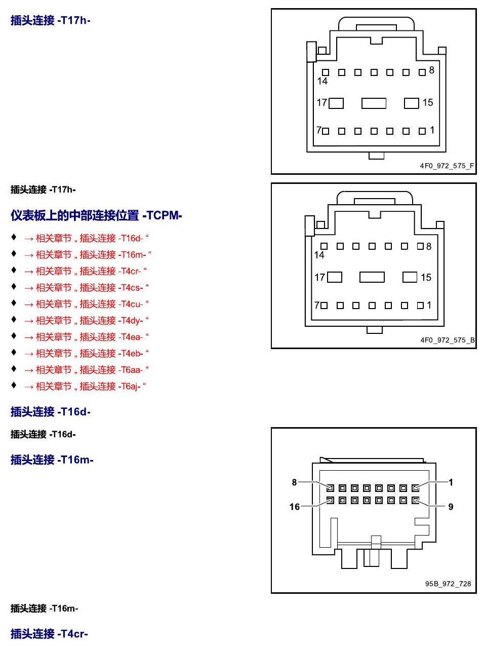 进口大众途锐 以 S 至 U 开头的零件 电路图