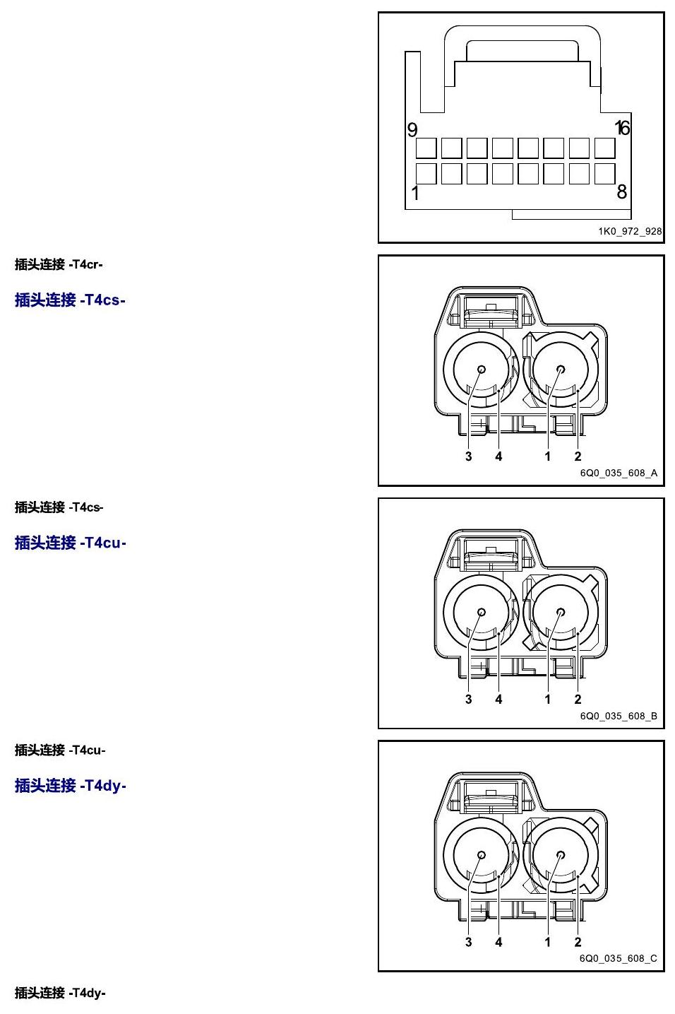 进口大众途锐 以 S 至 U 开头的零件 电路图
