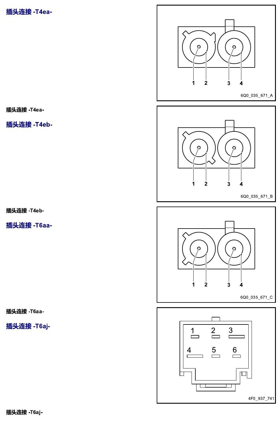 进口大众途锐 以 S 至 U 开头的零件 电路图