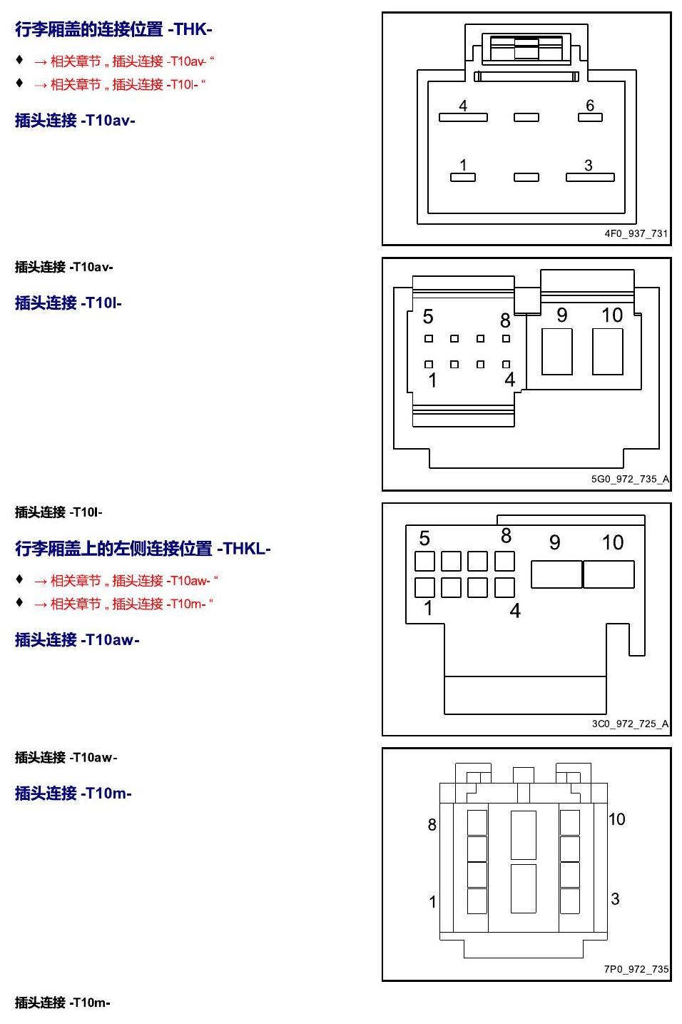 进口大众途锐 以 S 至 U 开头的零件 电路图