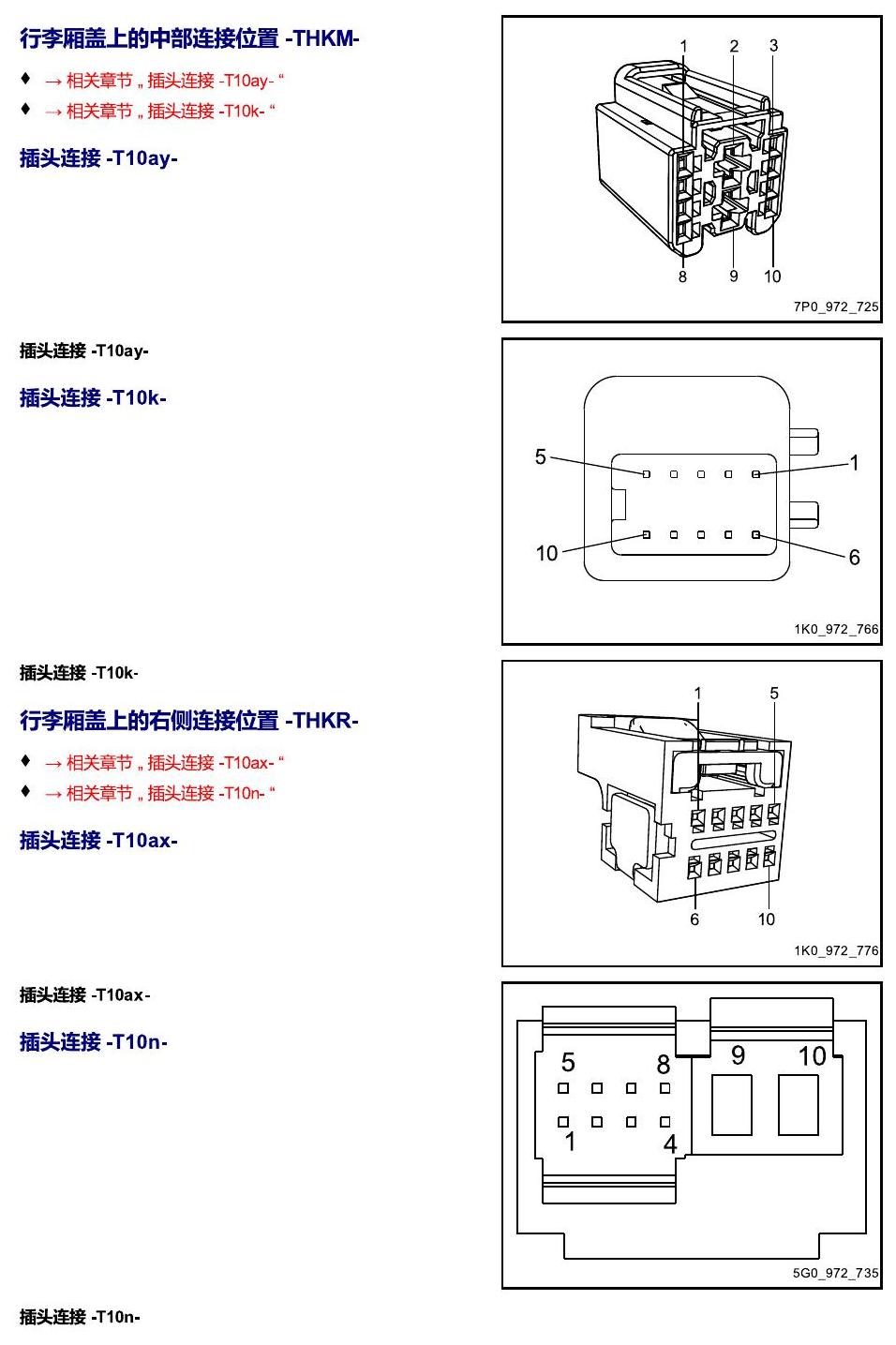 进口大众途锐 以 S 至 U 开头的零件 电路图