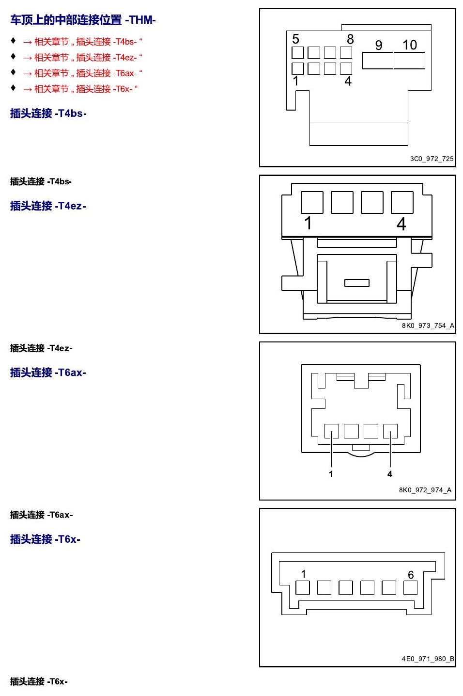 进口大众途锐 以 S 至 U 开头的零件 电路图