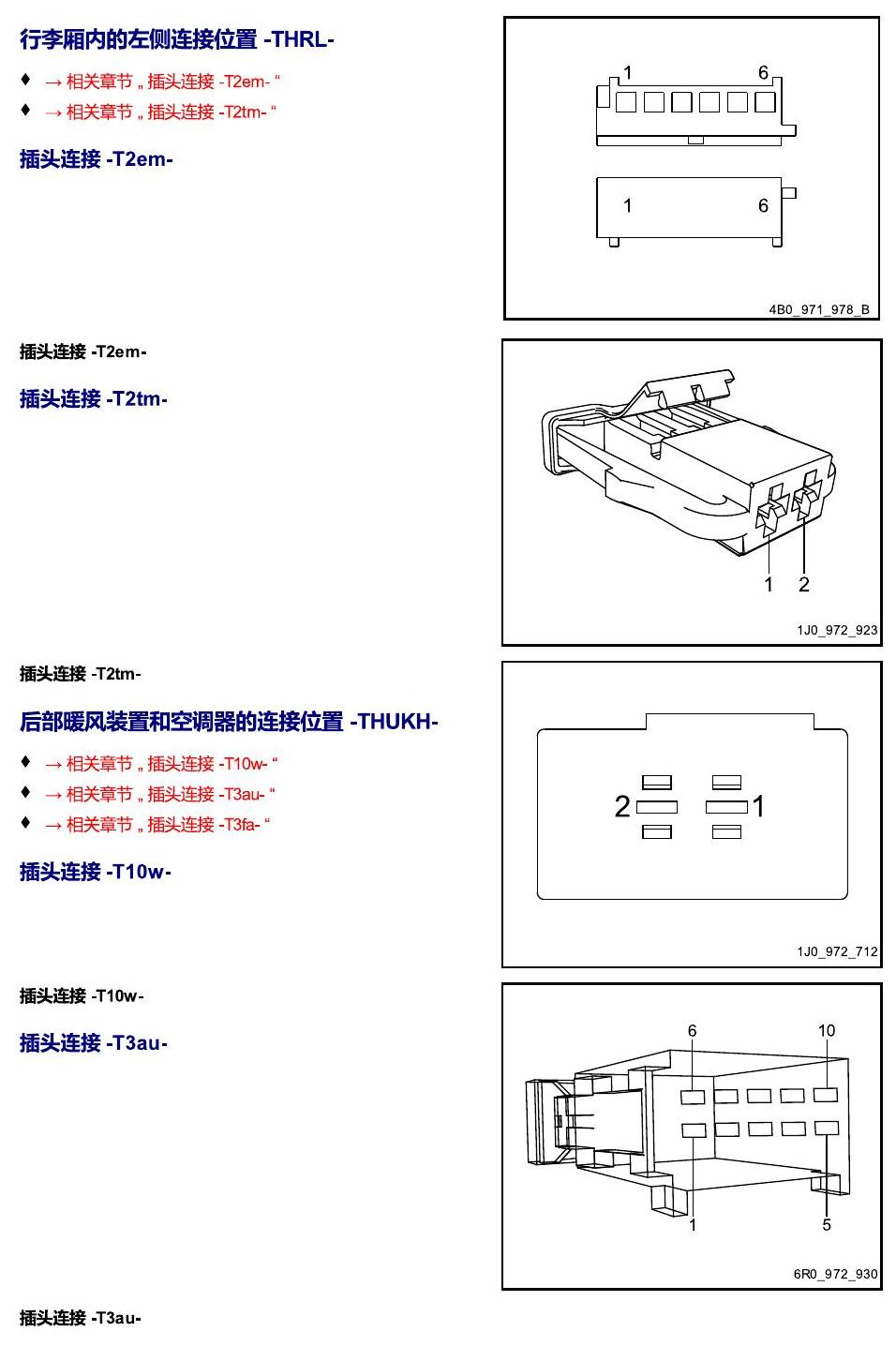 进口大众途锐 以 S 至 U 开头的零件 电路图
