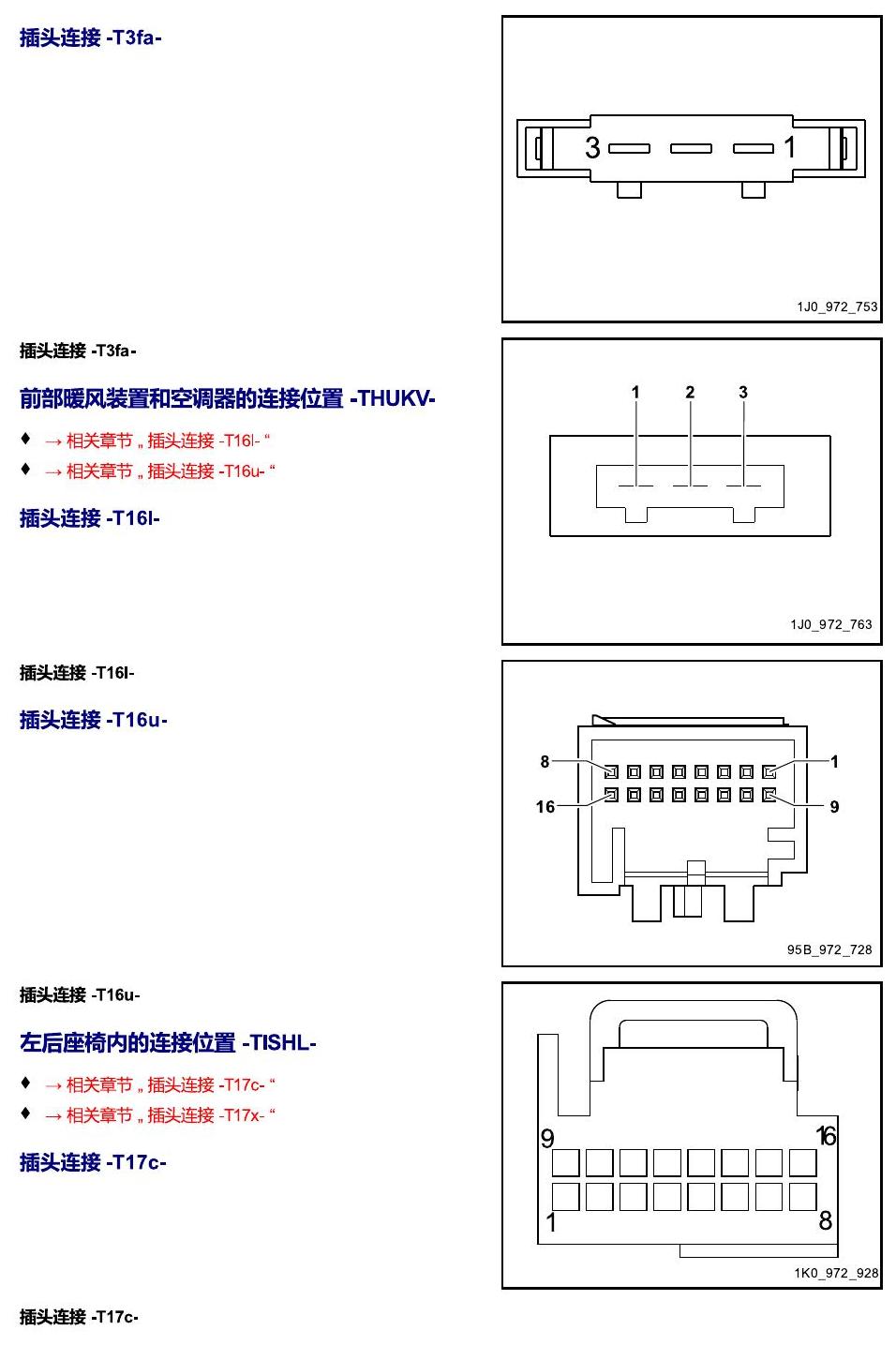 进口大众途锐 以 S 至 U 开头的零件 电路图
