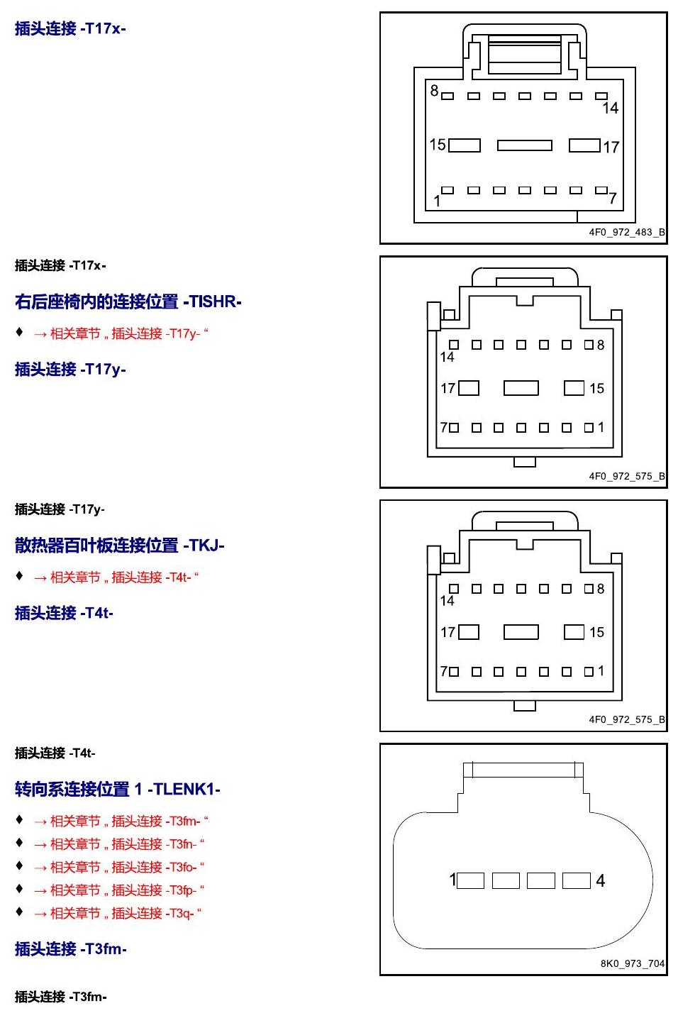 进口大众途锐 以 S 至 U 开头的零件 电路图