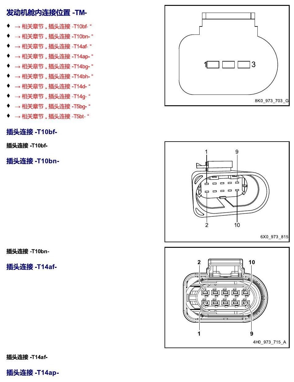 进口大众途锐 以 S 至 U 开头的零件 电路图
