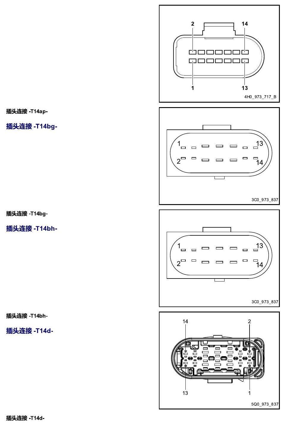进口大众途锐 以 S 至 U 开头的零件 电路图