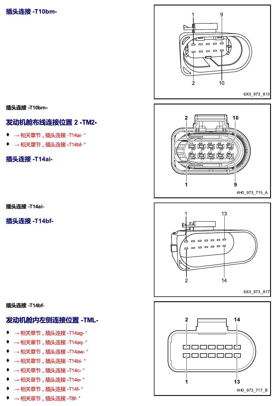 进口大众途锐 以 S 至 U 开头的零件 电路图