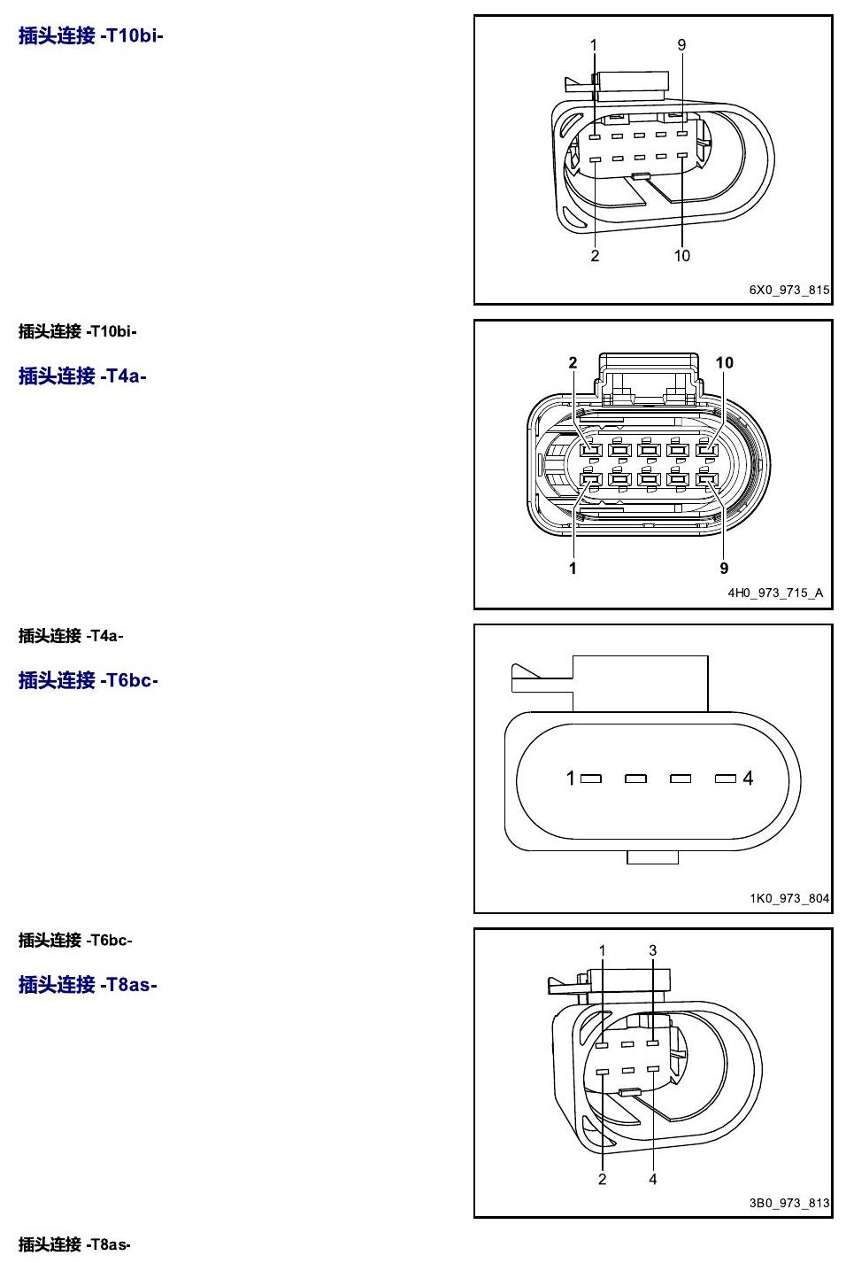 进口大众途锐 以 S 至 U 开头的零件 电路图