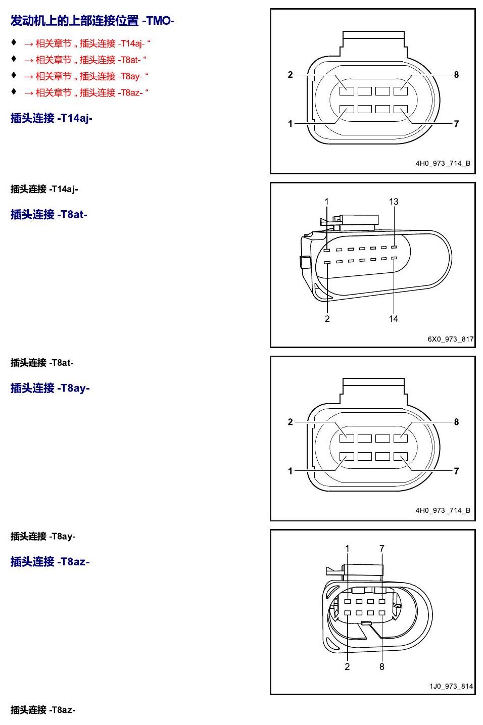 进口大众途锐 以 S 至 U 开头的零件 电路图