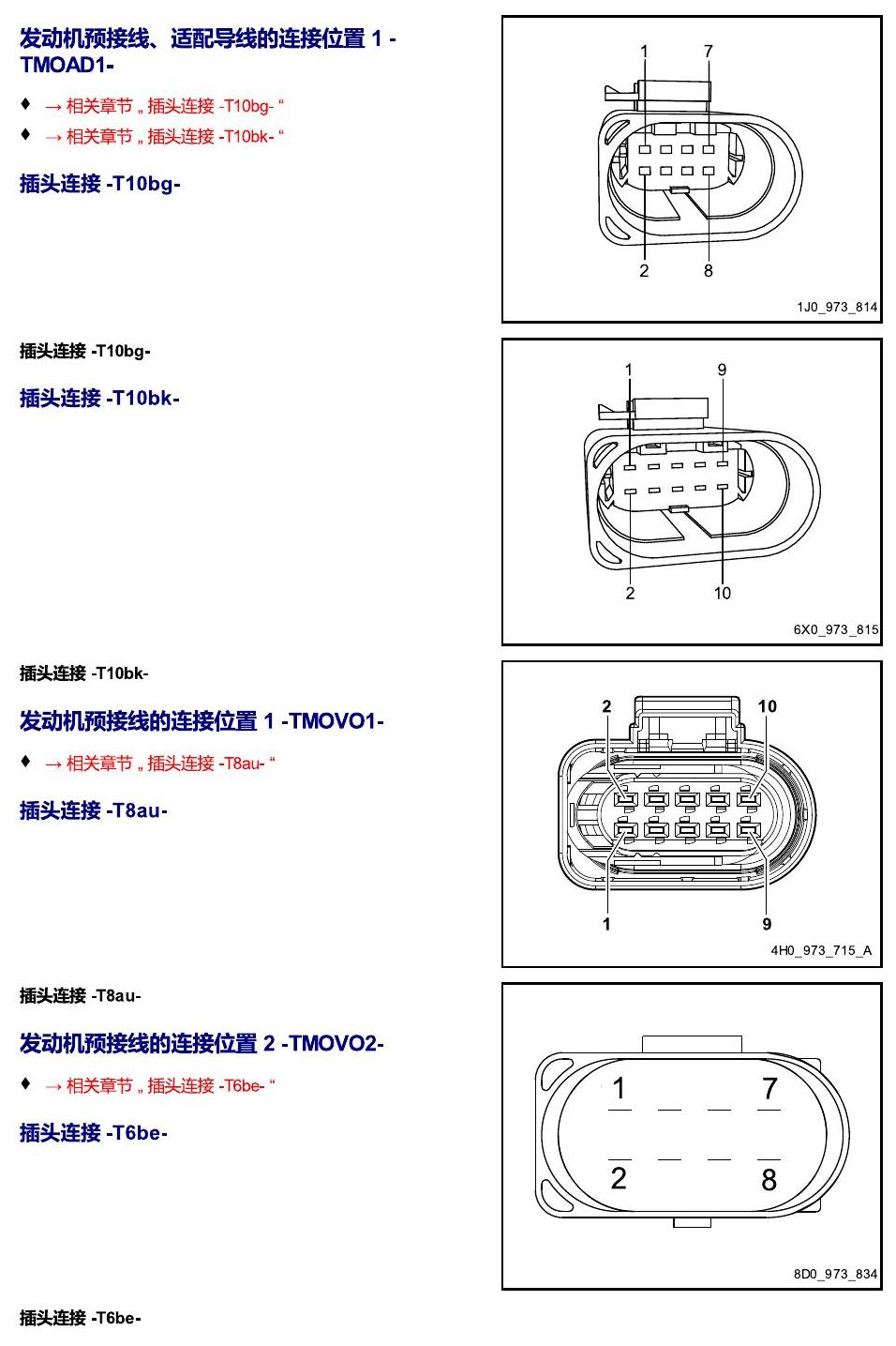 进口大众途锐 以 S 至 U 开头的零件 电路图
