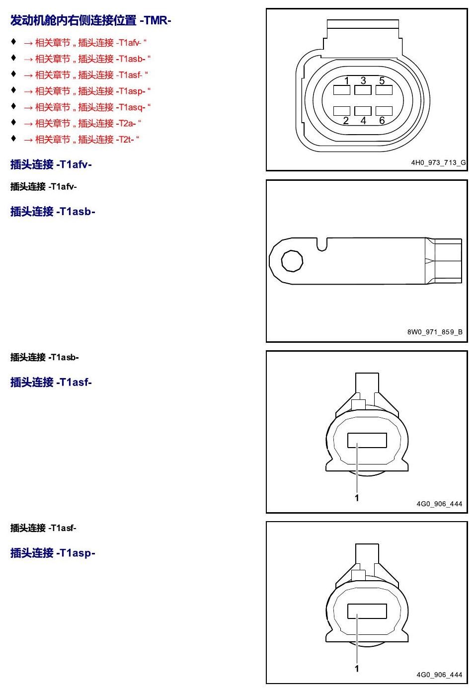 进口大众途锐 以 S 至 U 开头的零件 电路图