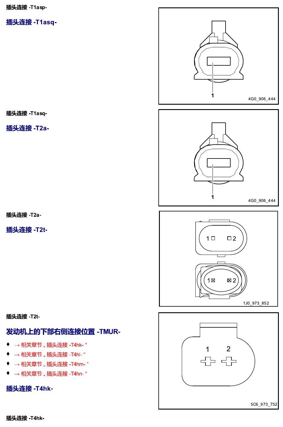 进口大众途锐 以 S 至 U 开头的零件 电路图