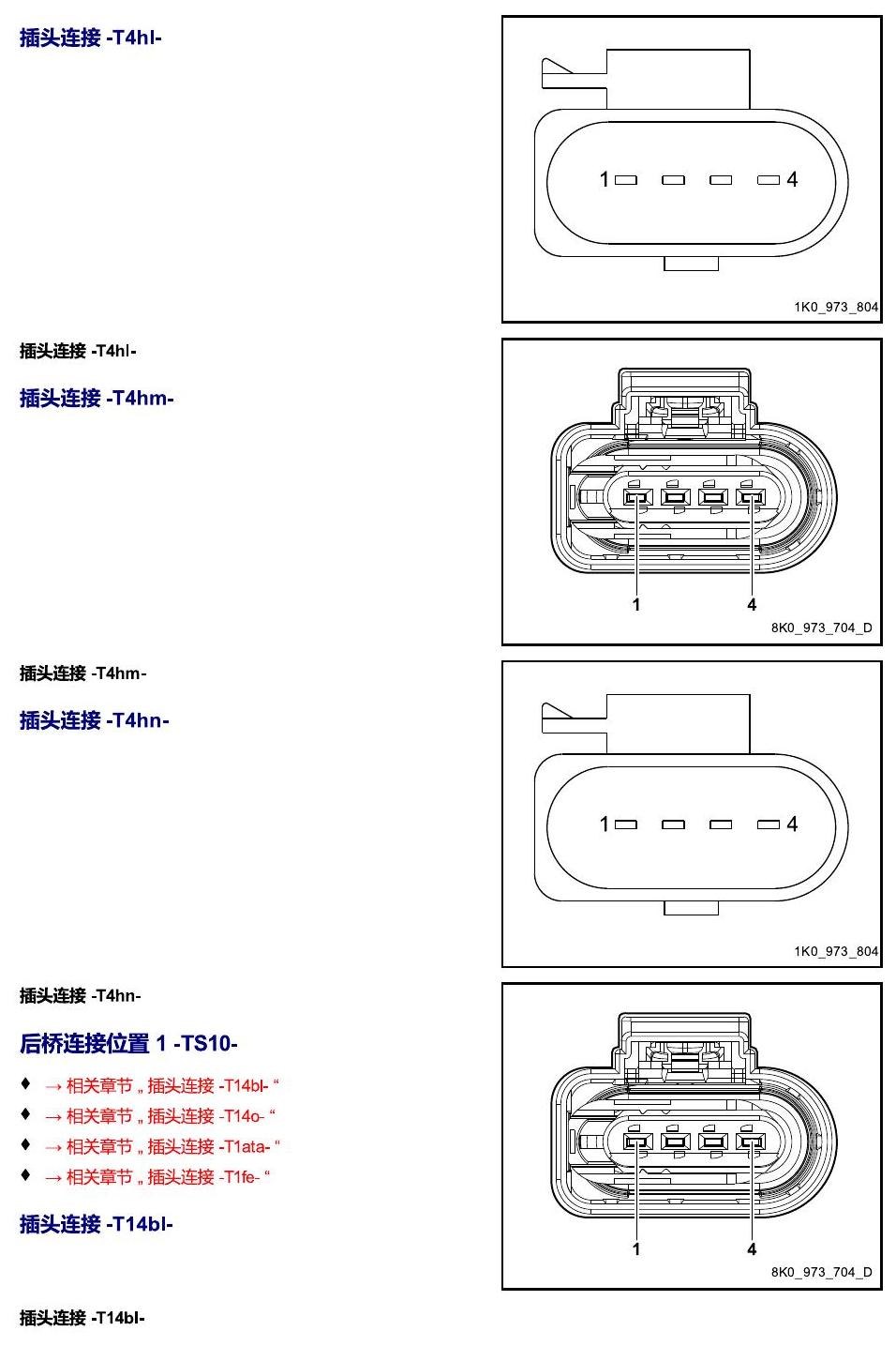进口大众途锐 以 S 至 U 开头的零件 电路图