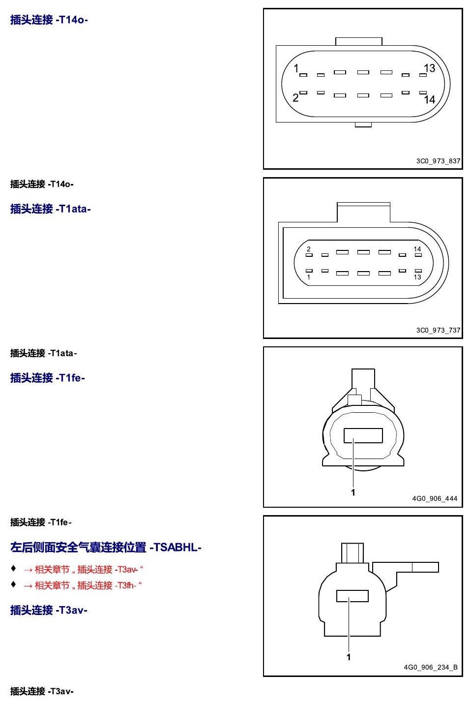 进口大众途锐 以 S 至 U 开头的零件 电路图