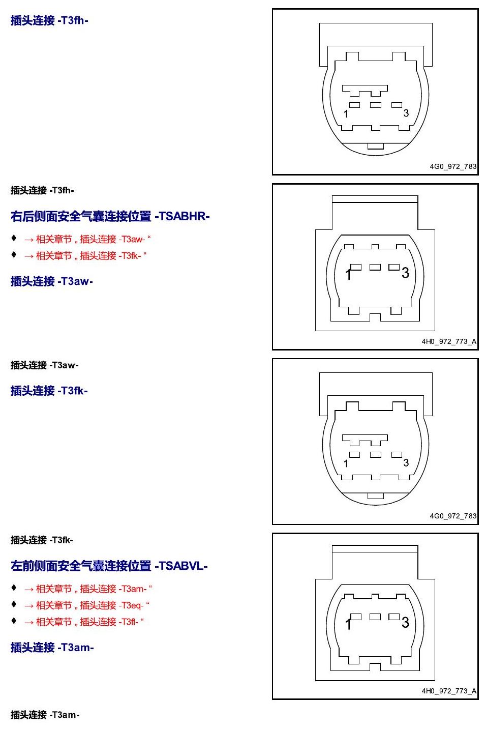 进口大众途锐 以 S 至 U 开头的零件 电路图