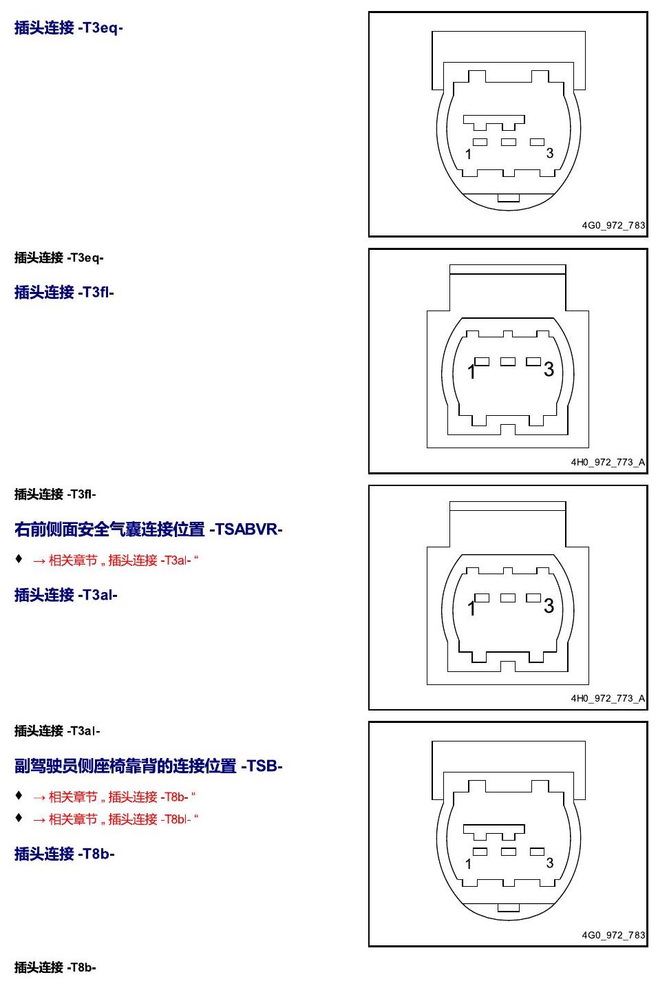 进口大众途锐 以 S 至 U 开头的零件 电路图