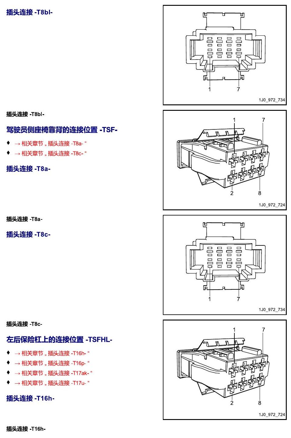 进口大众途锐 以 S 至 U 开头的零件 电路图