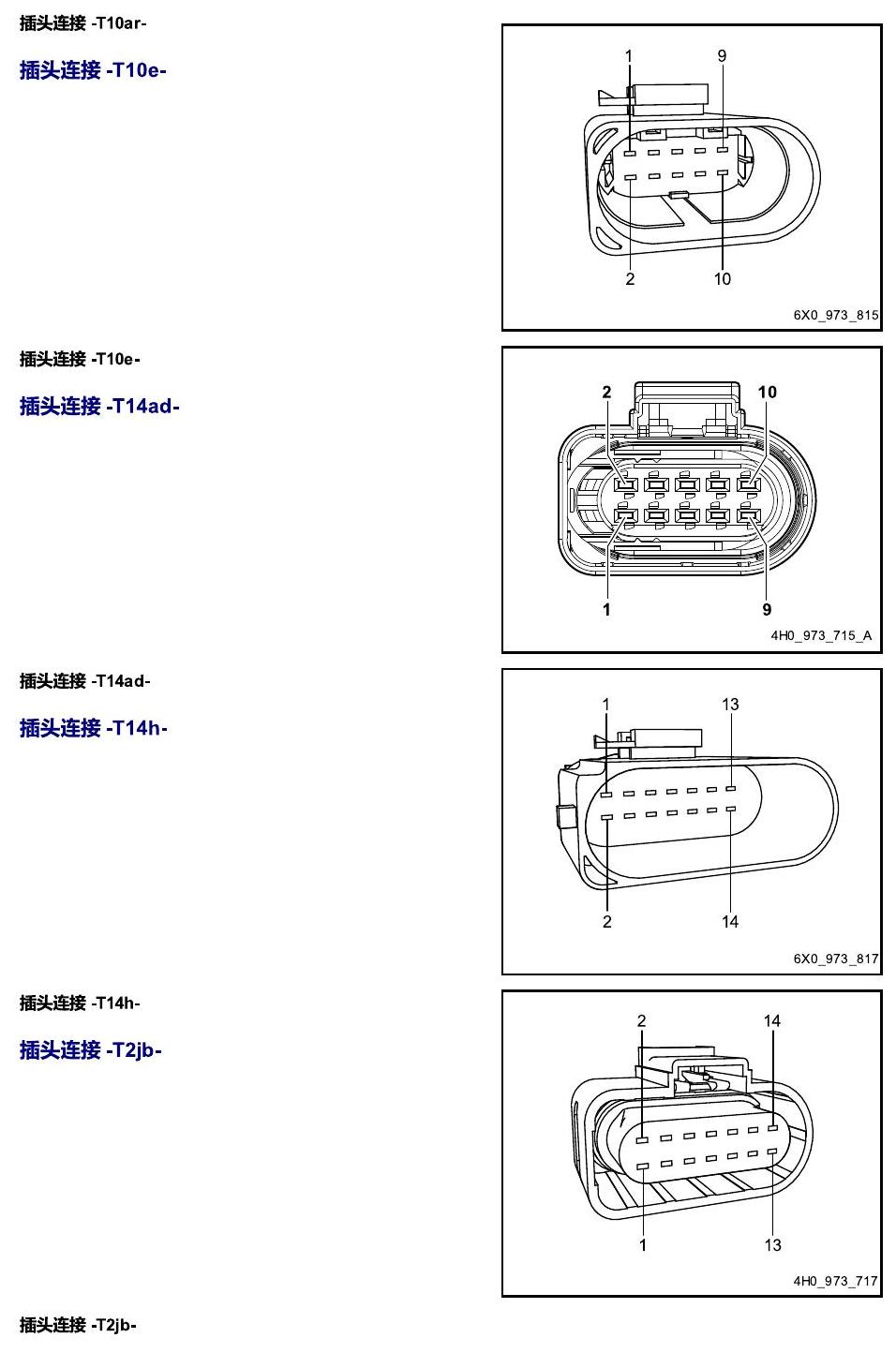 进口大众途锐 以 S 至 U 开头的零件 电路图