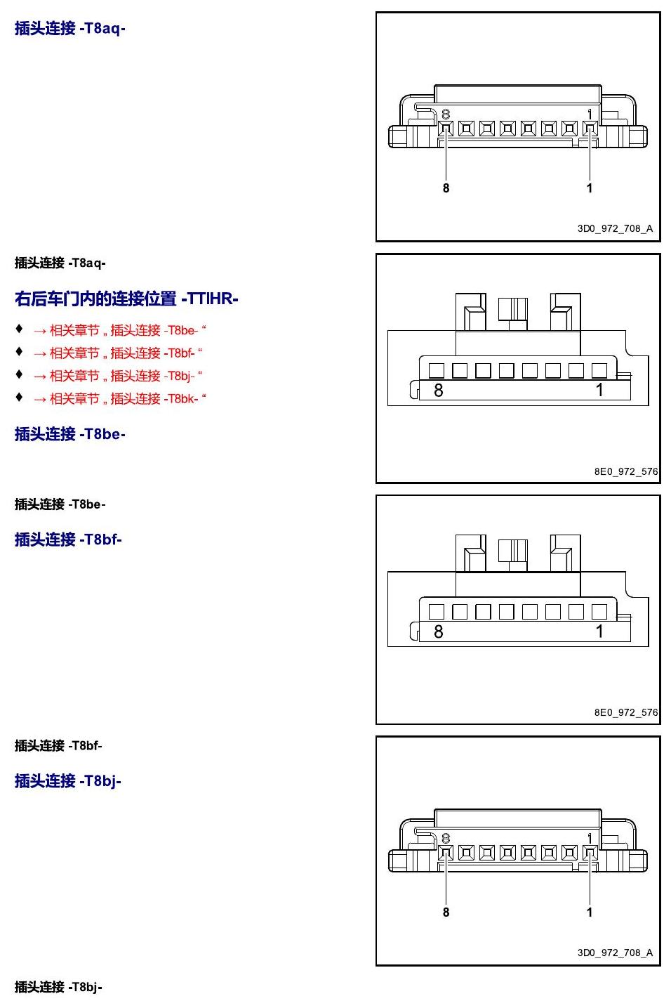 进口大众途锐 以 S 至 U 开头的零件 电路图