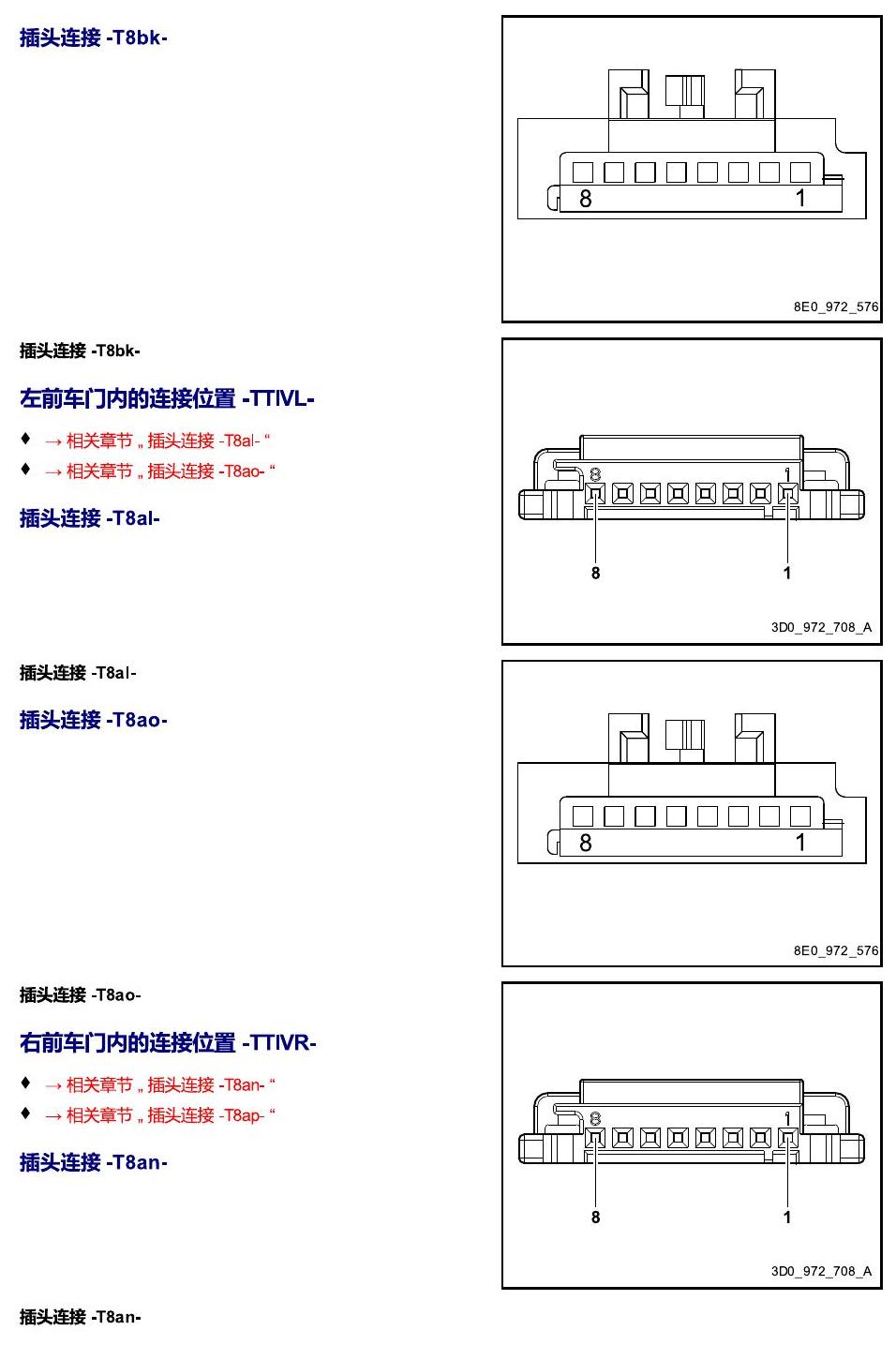 进口大众途锐 以 S 至 U 开头的零件 电路图