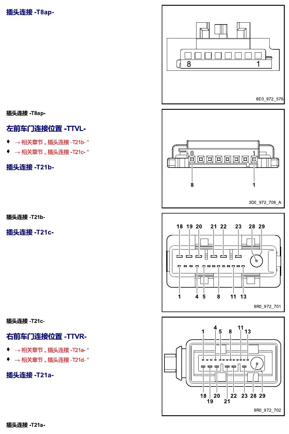 进口大众途锐 以 S 至 U 开头的零件 电路图